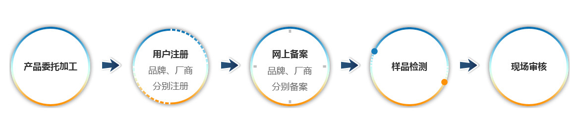 1622425216984887.jpg liucheng3.jpg